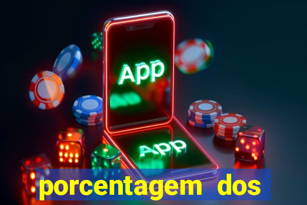 porcentagem dos slots pragmatic